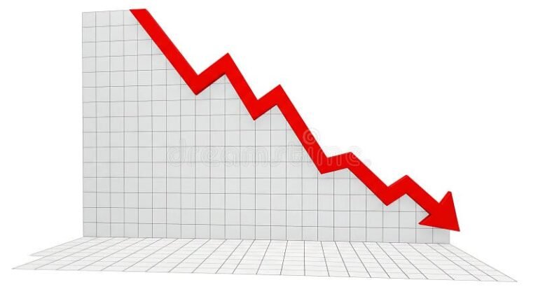 La Bourse va-t-elle connaître une chute dans les prochains jours