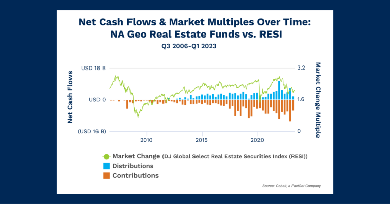 investisseur examinant graphiques croissance immobiliere