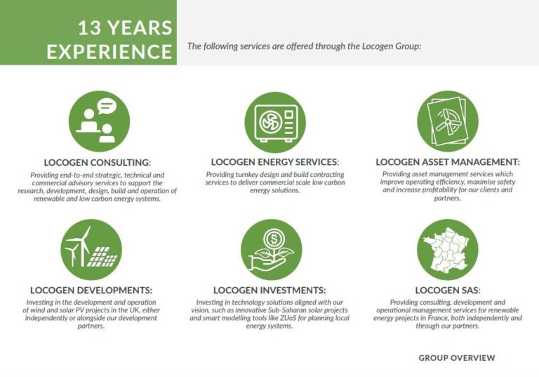 logos total energie edf engie alignes eclatants