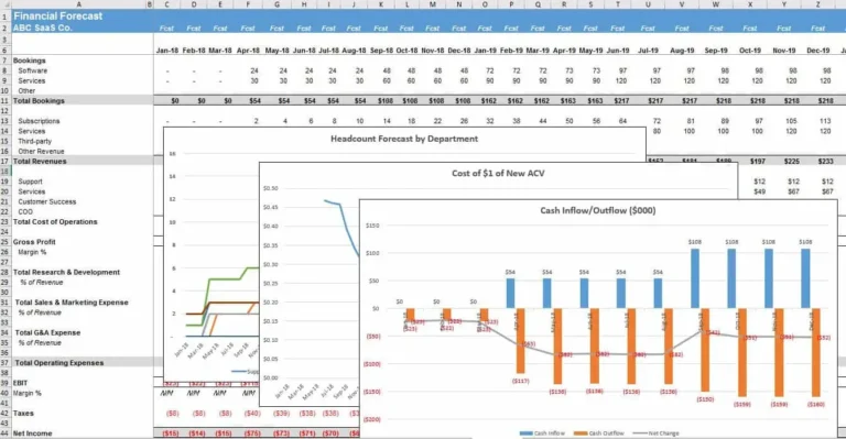 Comment Fonctionne Un Simulateur De Crédit In Fine Pour Votre Projet 44 projection financiere avec graphique et calculatrice