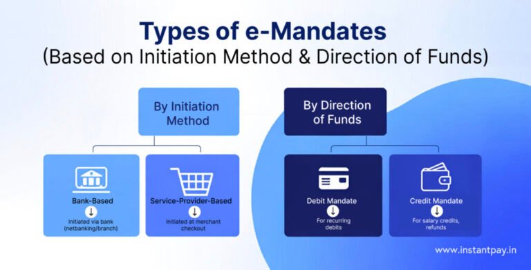 Comment Fonctionne Le Mandat Cash À La Banque Postale Et Quels Sont Ses Usages 4 Comment Fonctionne Le Mandat Cash À La Banque Postale Et Quels Sont Ses Usages