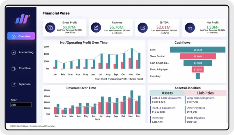 simulation financiere immersive sur ecran moderne