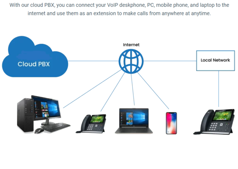 Comment Contacter Le Service Client De Hello Bank Pour Une Assistance Rapide